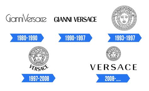 evoluzione logo versace nel tempo|Il logo Versace .